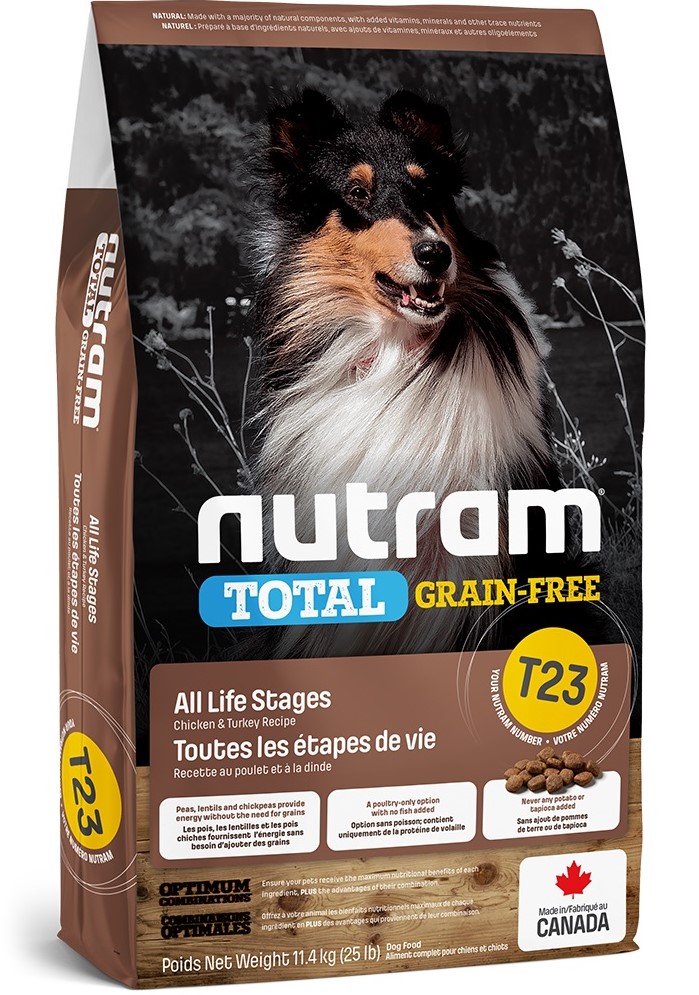 Nutram T23 Total Grain-Free Turkey, Chicken & Duck Dog – сухий корм з індичкою і куркою для собак і цуценят
