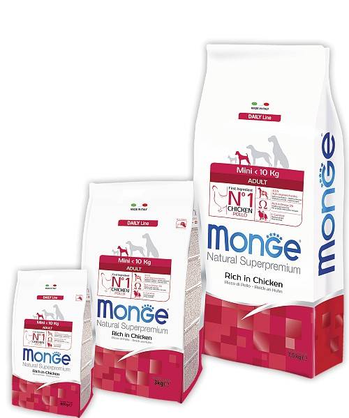 MONGE MINI ADULT CHICKEN – сухой корм для взрослых собак мелких пород