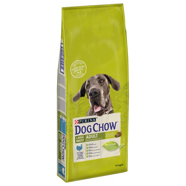 DOG CHOW сухой корм с индейкой для взрослых собак крупных пород