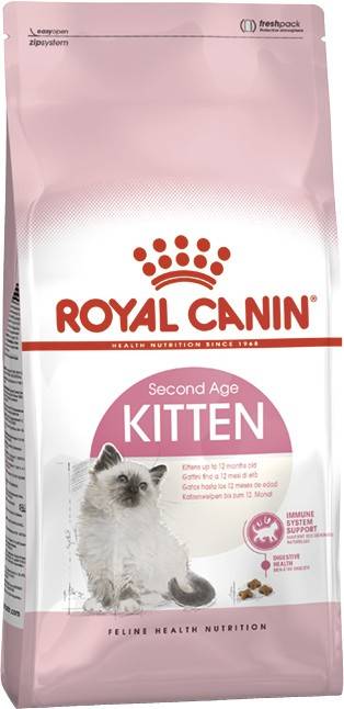  ROYAL CANIN KITTEN – сухой корм для котят