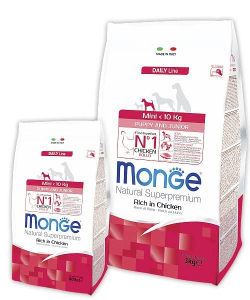MONGE MINI PUPPY & JUNIOR CHICKEN – сухой корм для щенков малых пород