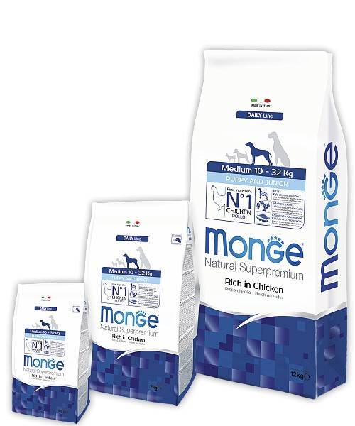 MONGE MEDIUM PUPPY & JUNIOR – сухой корм для щенков и юниоров средних пород