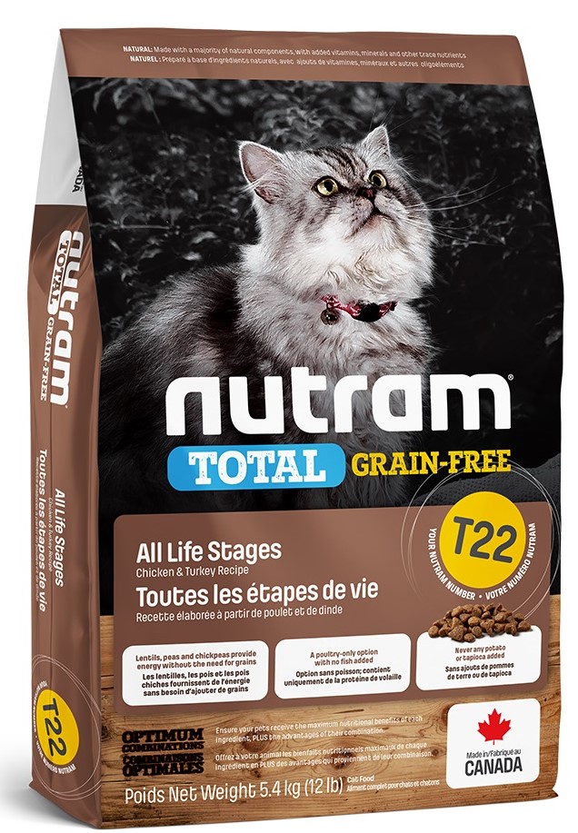 Nutram T22 Total Grain-Free Turkey & Chicken Cat – сухий корм із куркою та індичкою для котів і кошенят